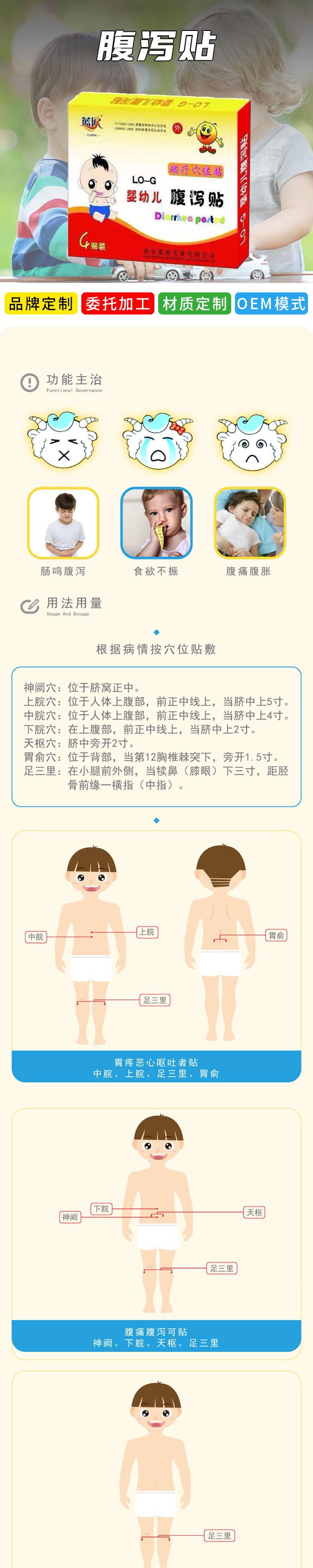 腹瀉貼.jpg